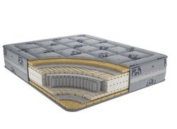 Матрасы серии Джангл